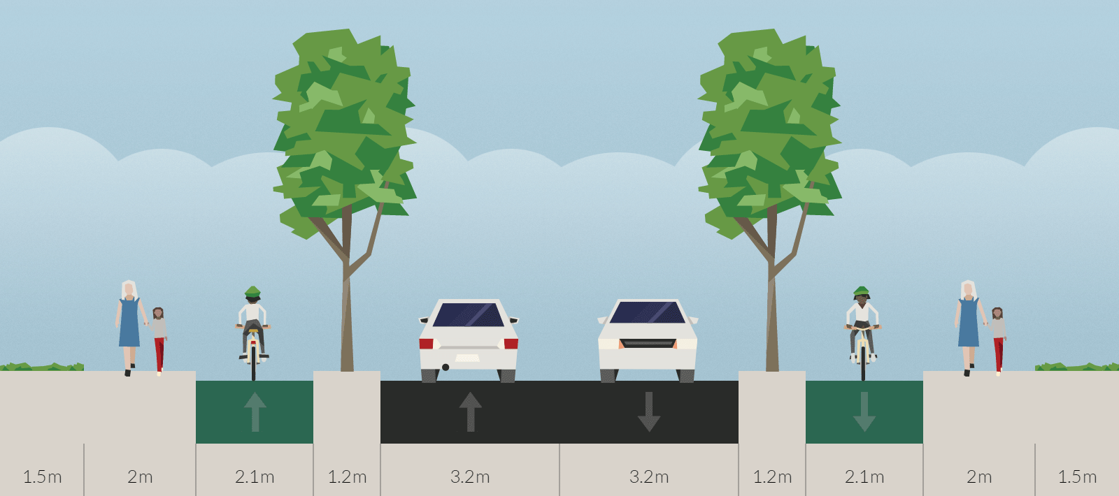 Road cross-section