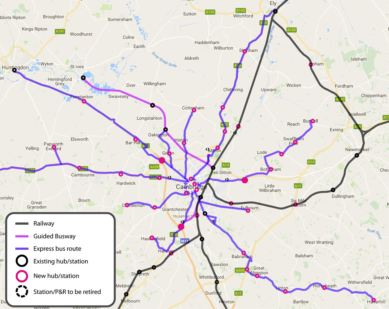 Transport hubs