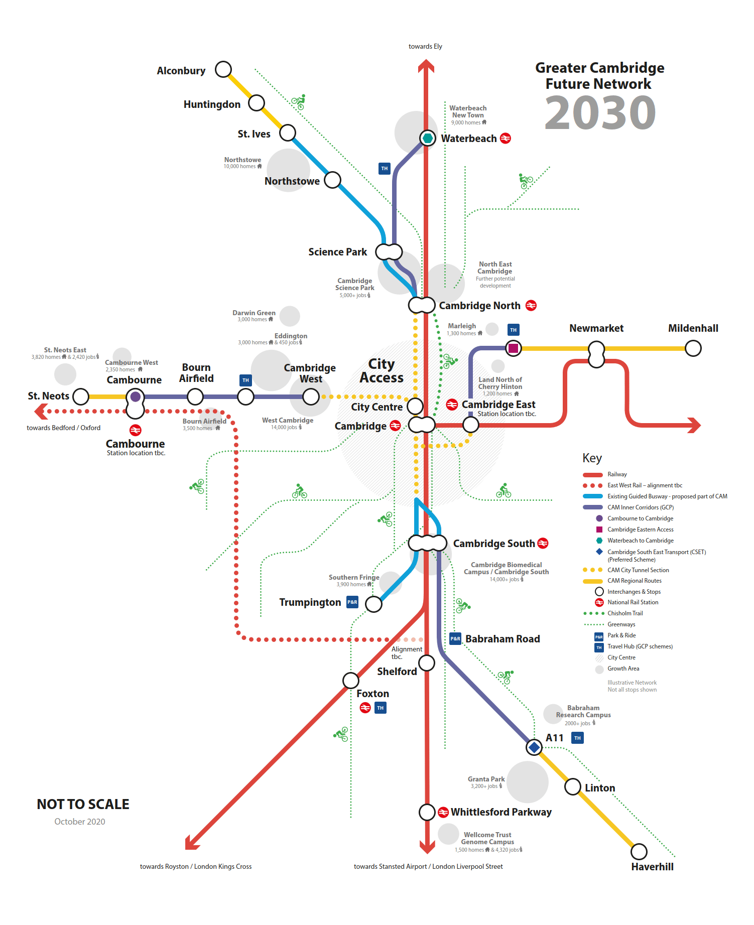 Greater Cambridge Future Network 2030